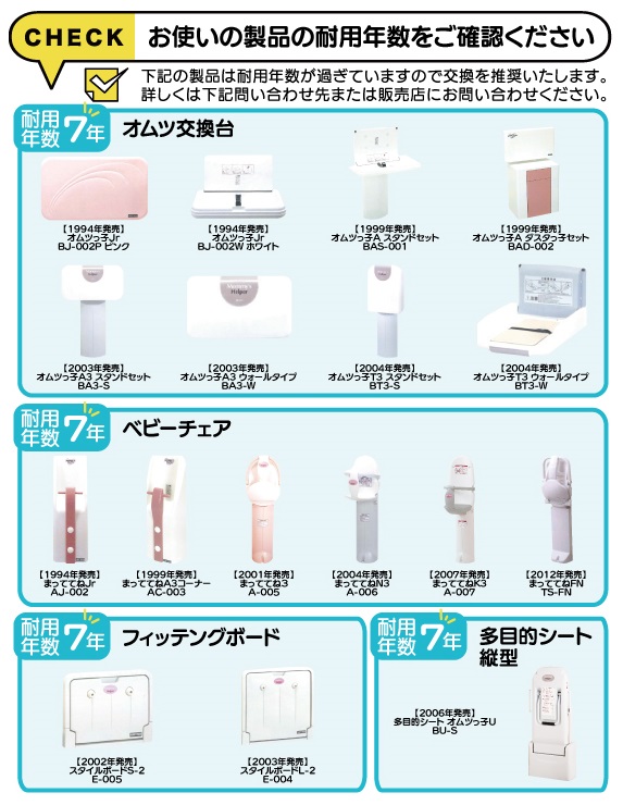 交換推奨品のご案内